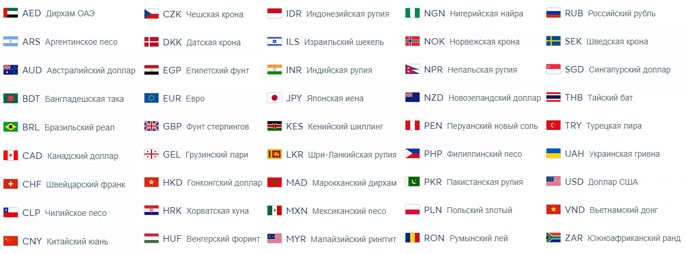 страны, в которых можно получить платеж c трансфервайс