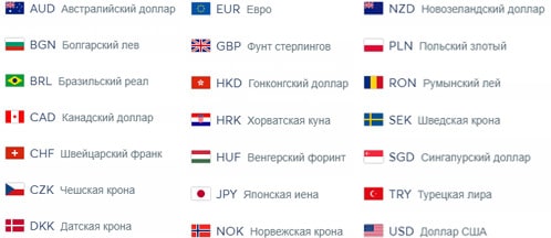 страны, из которых можно отправить платеж с трансфервайс